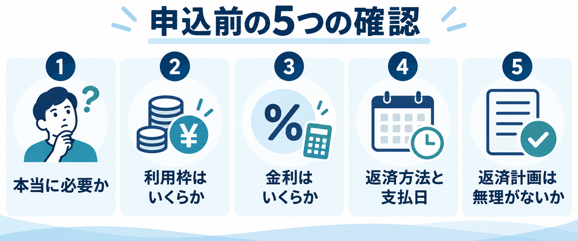 キャッシング枠の申込前に確認する5項目