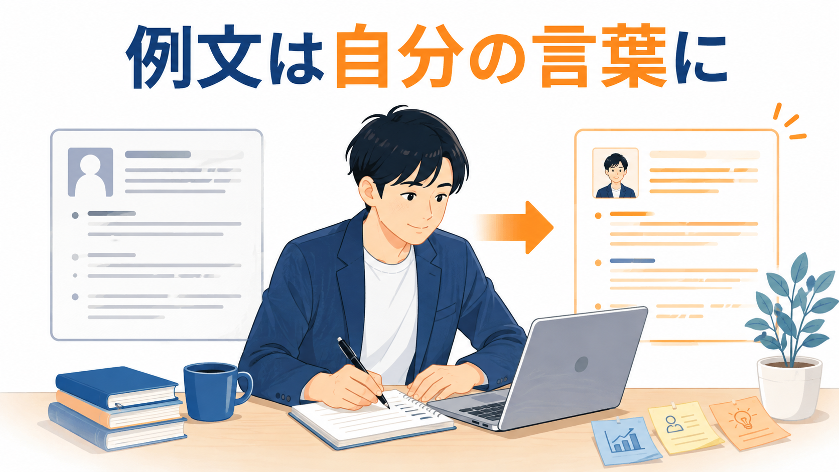 志望動機の例文を自分の経験に置き換えて書き直すイメージ