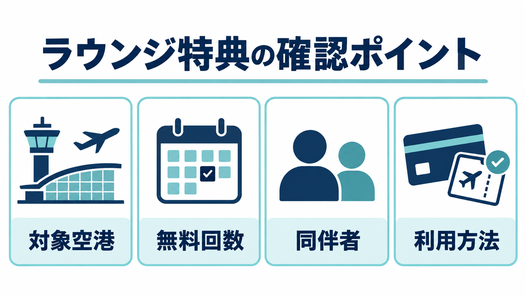 空港ラウンジ特典の対象空港・無料回数・同伴者・利用方法の確認ポイント